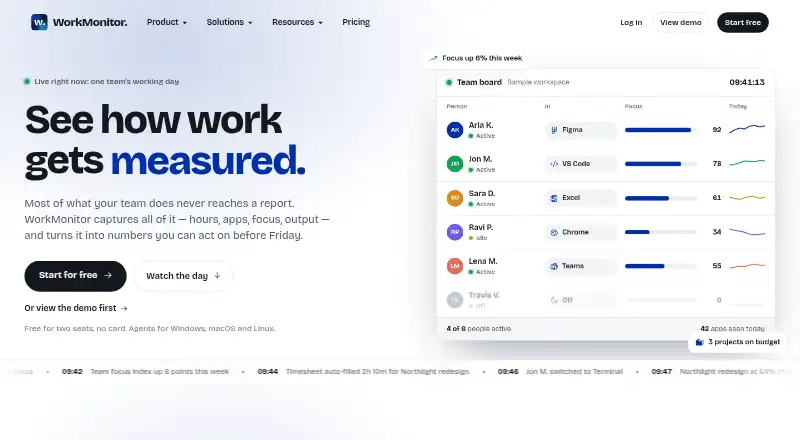 WorkMonitor's own site
