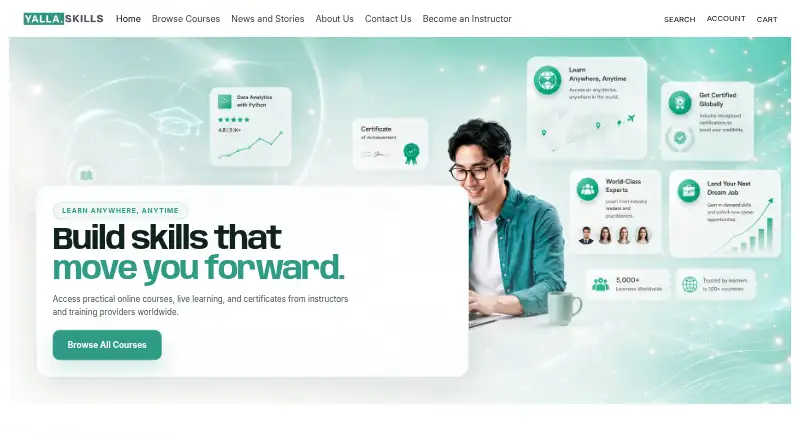 Yalla.Skills's own site