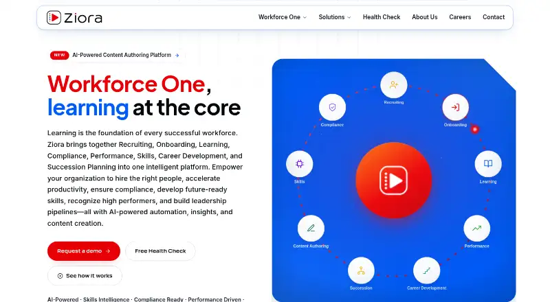 Ziora's own site